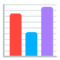 Bar Chart emoji on Mozilla